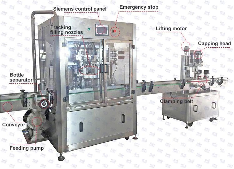 2.automat cosmet fill machin