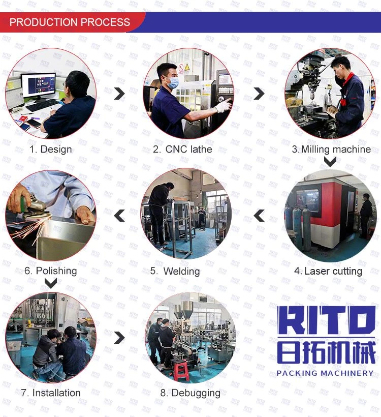 4.machine filling bottle